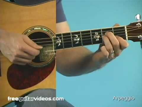 Beginner Lessons: Learn Basic Guitar