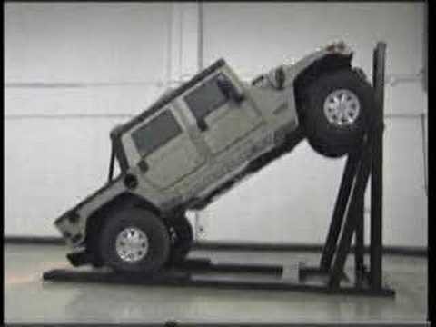 H1 HUMMER CLIMBING NEAR VERTICAL WALL – EXTREME HUMMER 4WD