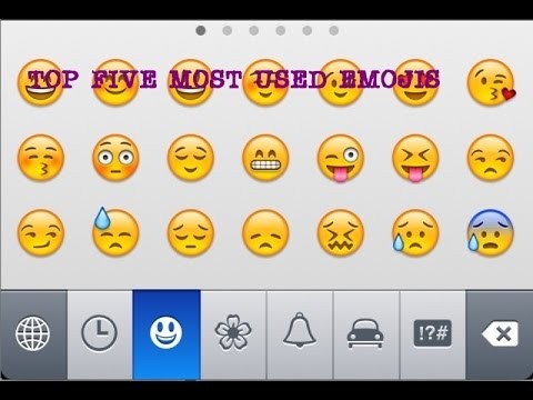 Top 5 Most Used Emojis in the World